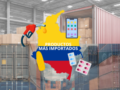 PRODUCTOS MÁS IMPORTADOS
